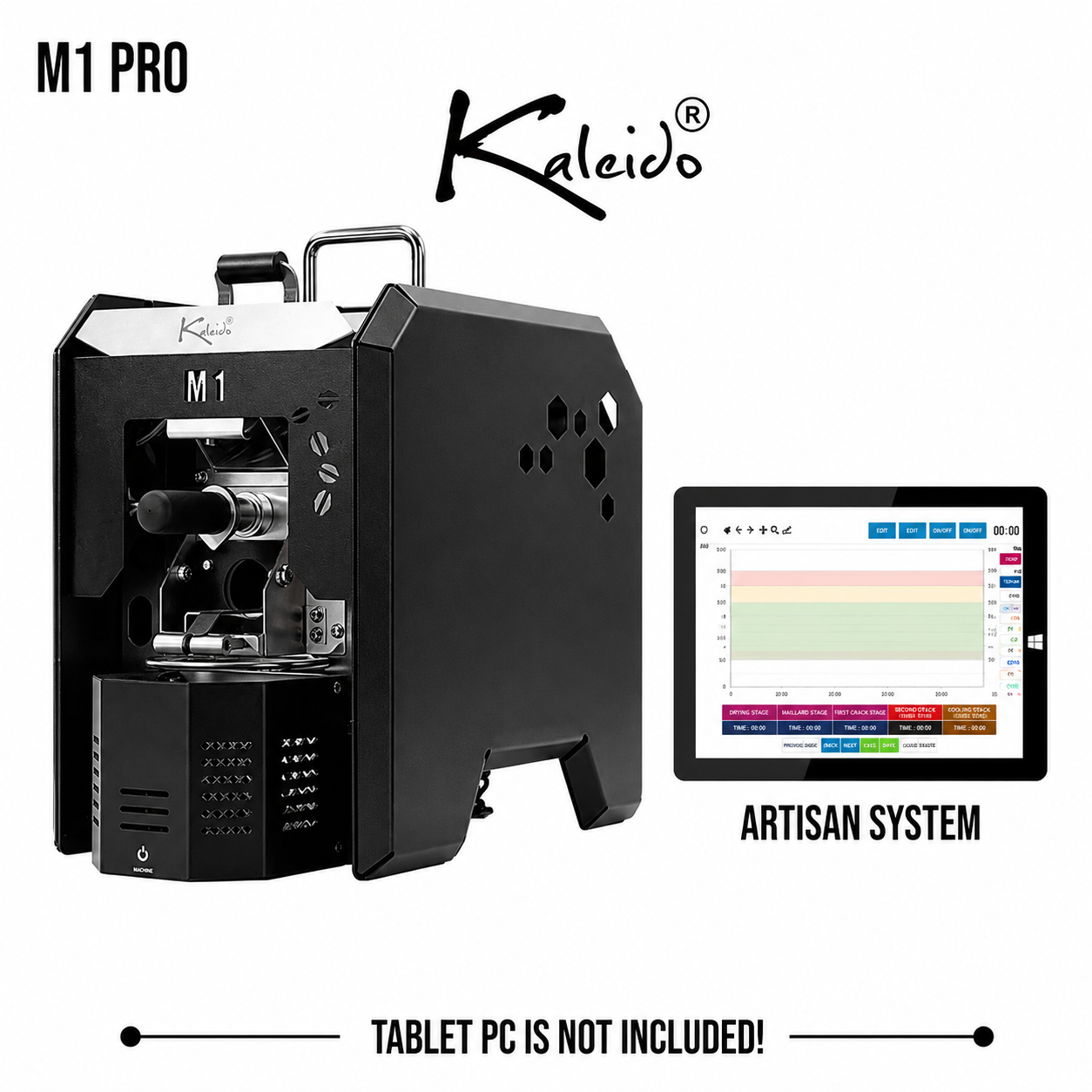 Kaleido M1 Pro 200g Coffee Roaster from Cirelli Coffee, available in Yellow, Black, White, and Blue, with Artisan compatibility, 50g to 200g roasting capacity, adjustable heat, fan and drum speed, infrared heating, USB and Bluetooth connection, automatic chaff collection, and cooling fan.