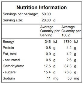 Cirelli CHai Nutrition